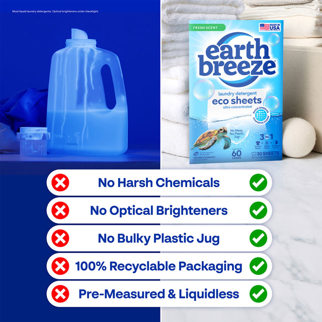 Laundry Detergent Sheets - Image 6
